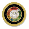 Harry Potter Wizarding World Wall Clock Emergency
