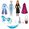 Disney Frozen Gift Set For Kids