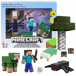 Minecraft 3.25 Noob's First Day Story Pack