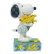 Jim Shore - Snoopy With Daffodils