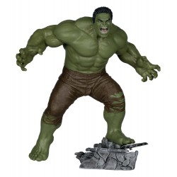 Spider-Man: Brand New Day (2026) Marvel Studios Statue 1/10 Hulk 18 cm